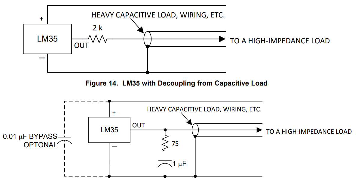 LM35CAZ NOPB